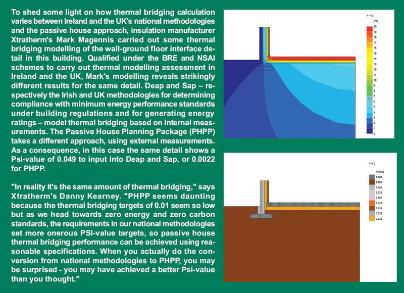 Cork home Enerphit 06
