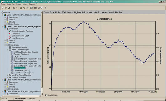 Figure 3: Screen image from WUFI showing moisture content dropping in the concrete block of a wall insulated externally Figure 3: Screen image from WUFI showing moisture content dropping in the concrete block of a wall insulated externally