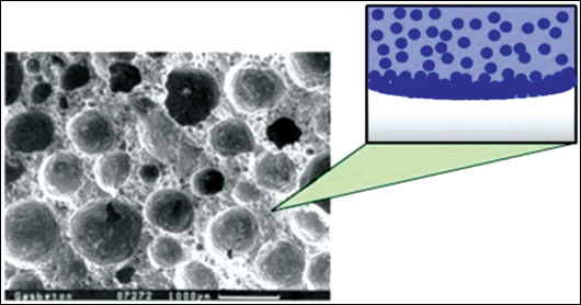 Figure 6: pores of a solid material can contain water as both vapour & liquid Image: Fraunhofer Institute, IBP Holzkirchen Figure 6: pores of a solid material can contain water as both vapour & liquid Image: Fraunhofer Institute, IBP Holzkirchen