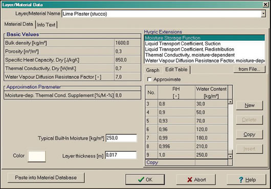 Figure 1: showing material data for lime plaster in Wufi Pro Figure 1: showing material data for lime plaster in Wufi Pro