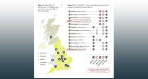 Climate report warns overheating crisis threatens UK